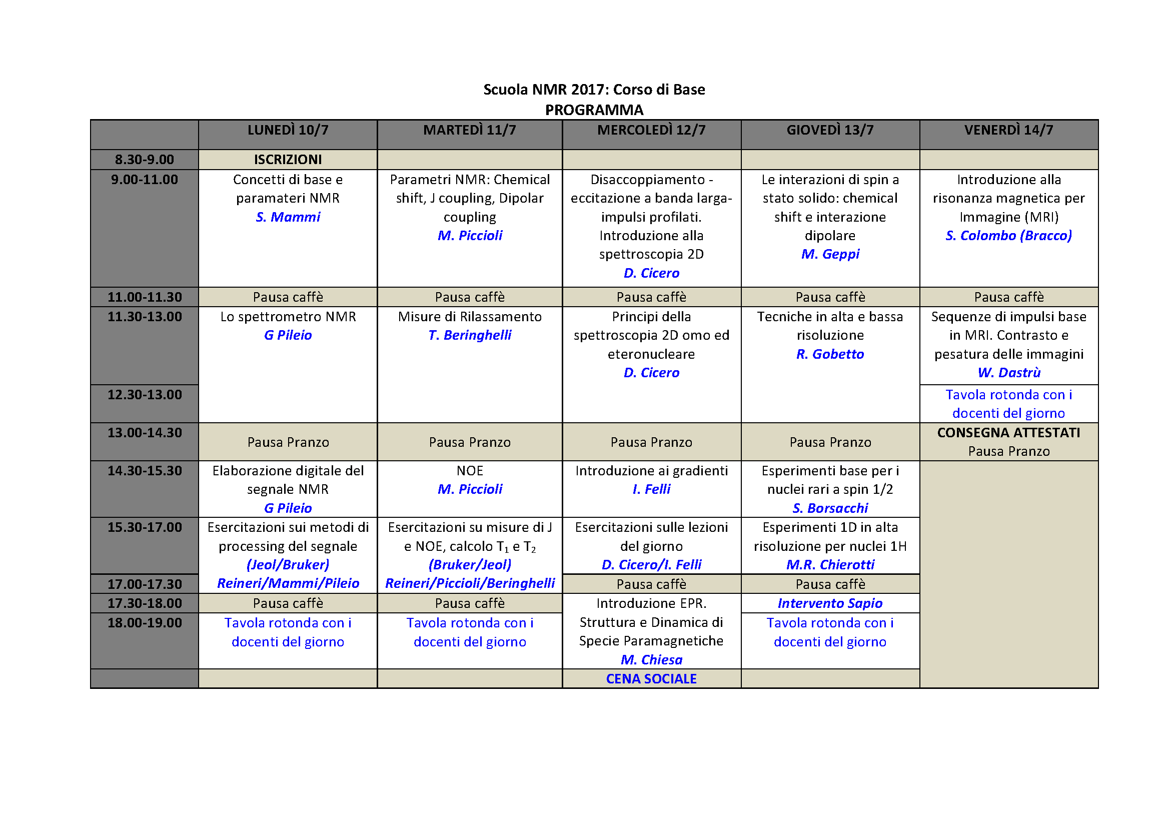 Programma scuola di base 2017