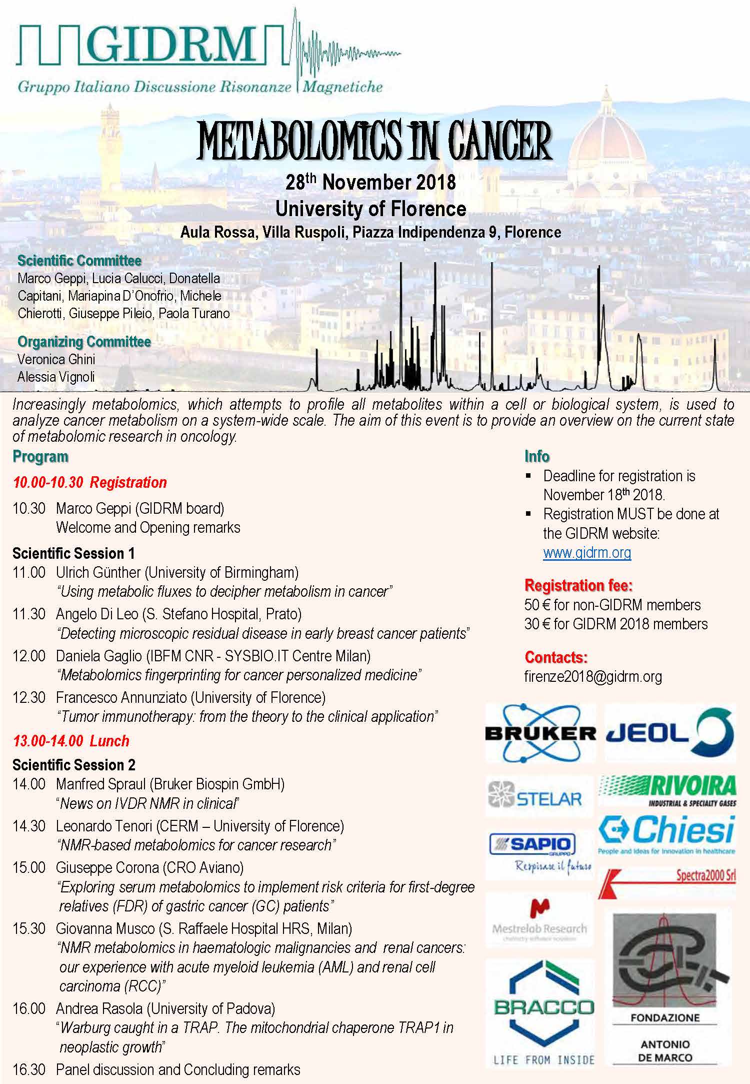 GIDRM Metabolomics in Cancer