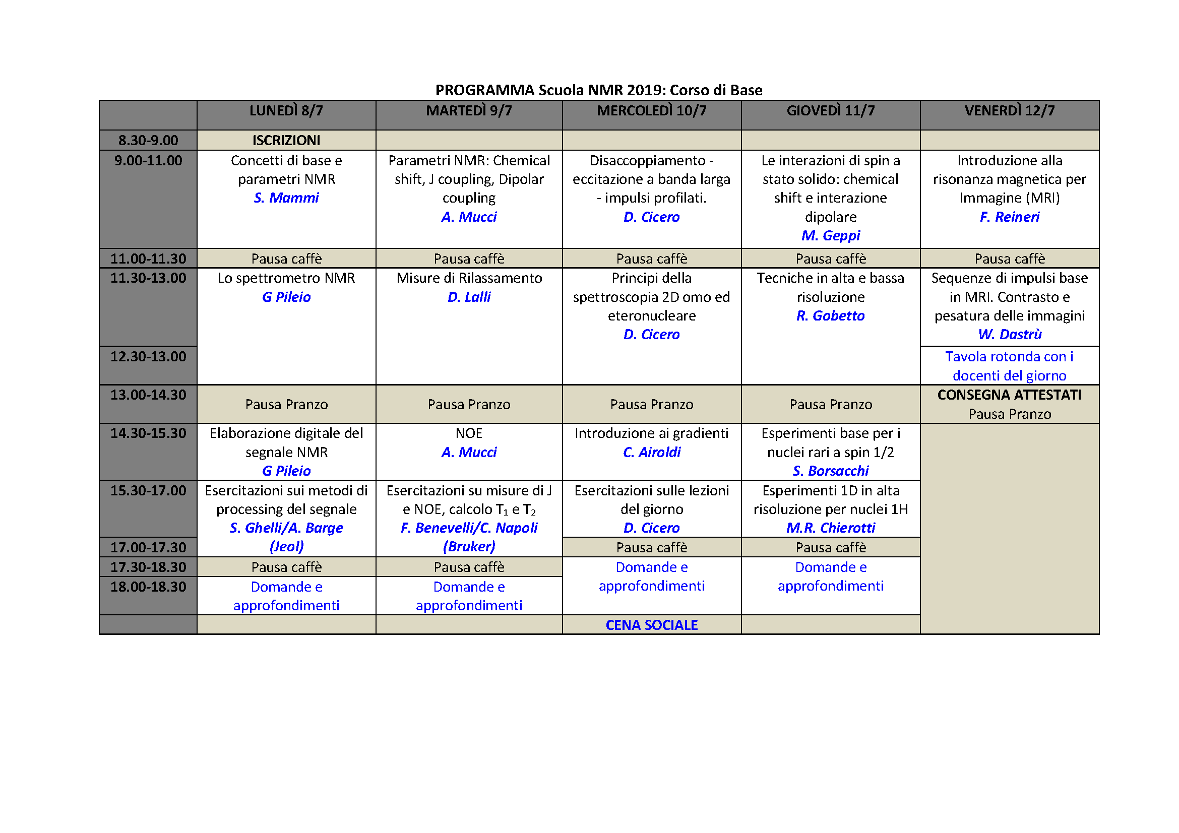 Programma scuola di base 2019